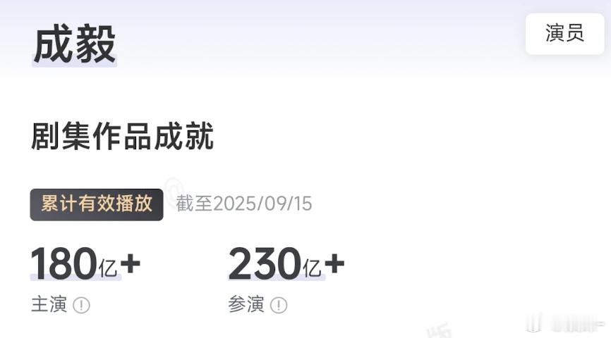 莲花楼播出期间被长相思压着打，最后磨到5000​​​