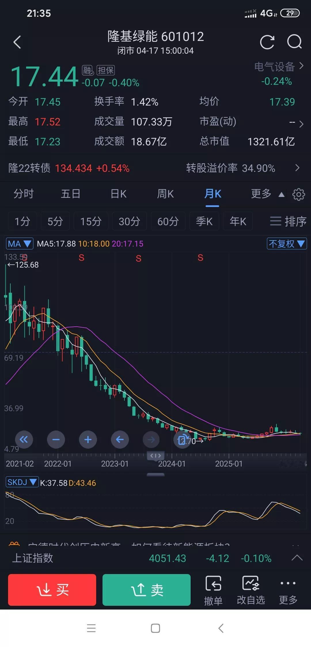 危险信号，隆基绿能利好不断，主力却疯狂外逃，究竟为哪般?隆基四月利好炸场：1.