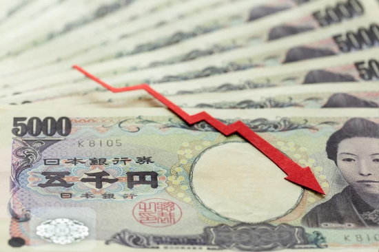 日元重挫1% 美日历史性干预带来的半数成果已灰飞烟灭