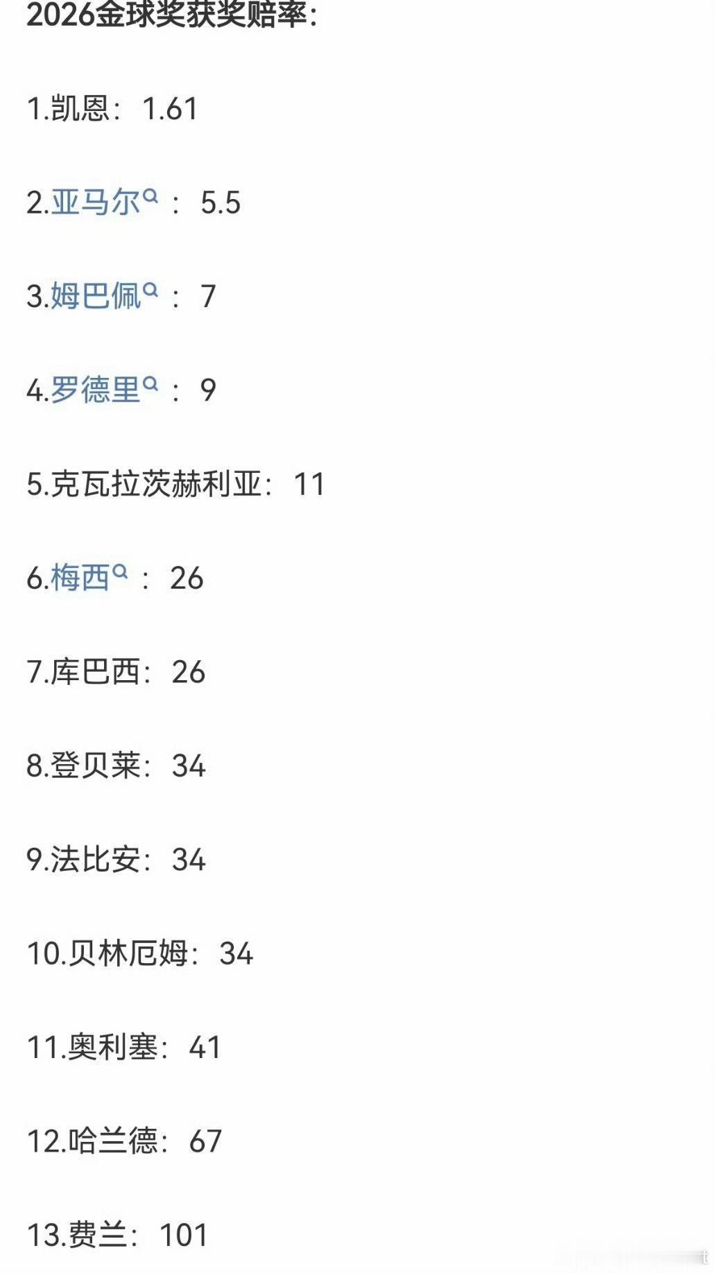 2026金球奖最新赔率出炉！凯恩断崖领跑基本锁定，姆巴佩几乎没戏。亚马尔有世界