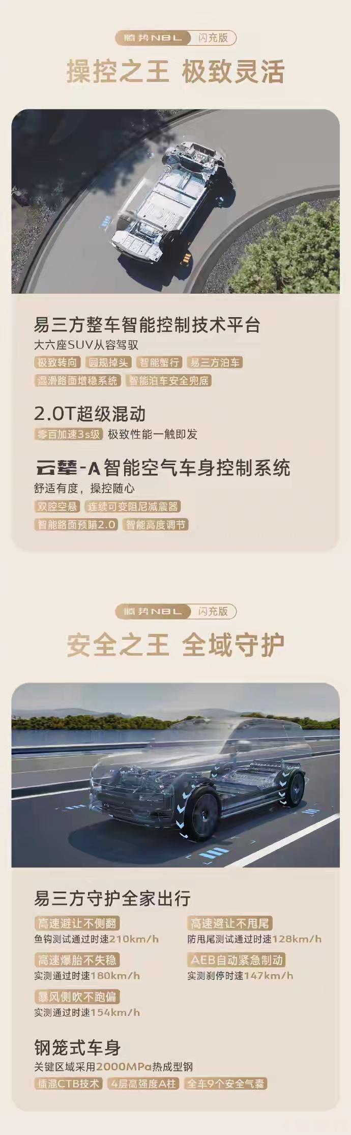 消息称腾势N8L闪充版6月23日上市腾势N8L闪充版将于6月23日正式上市，此前