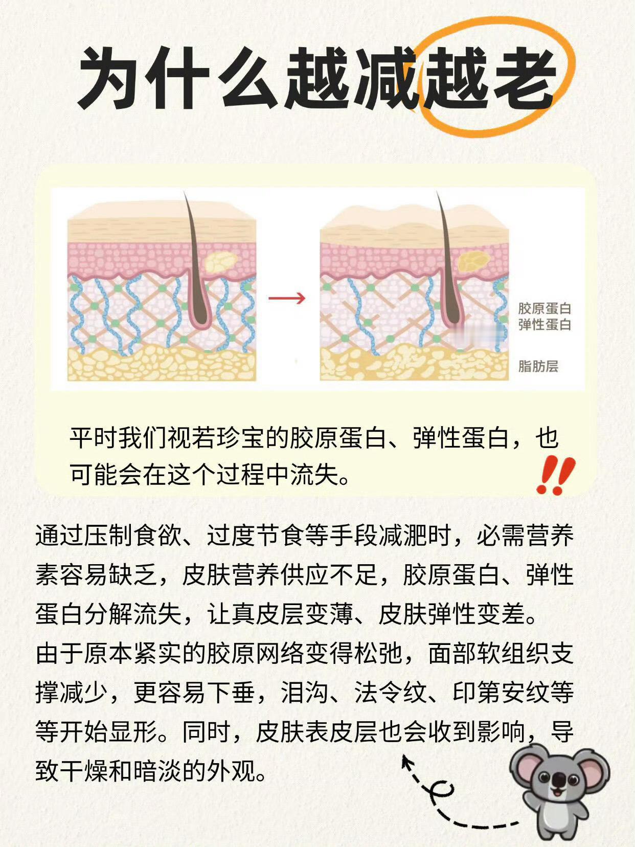 减肥太猛断崖式变老了减肥还是要科学，一步一步来，不能一下子减太多！因为断崖式减肥