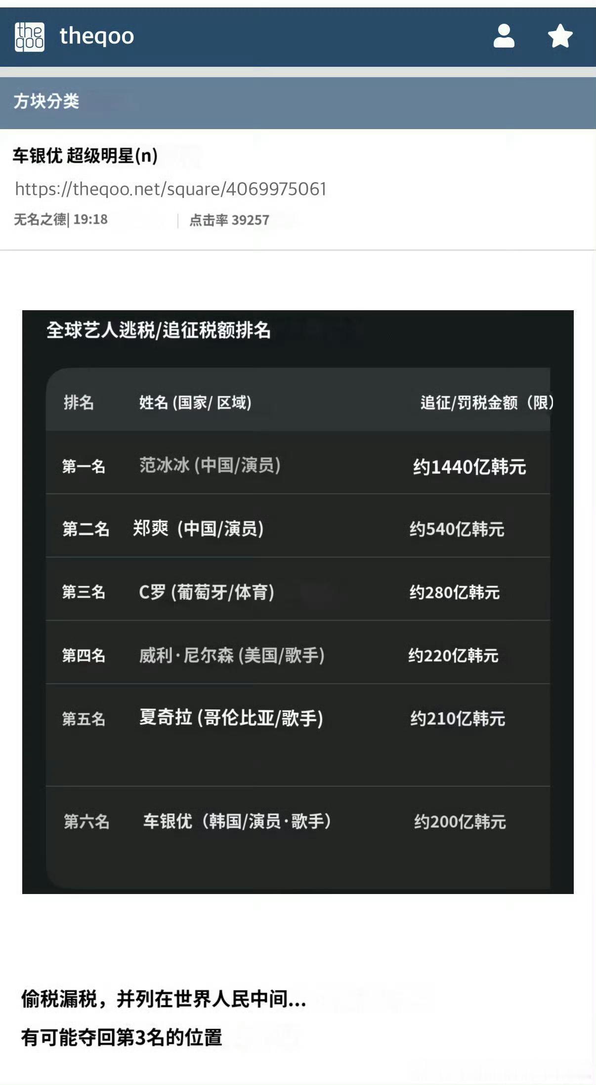 一二番大女主都是中国女人