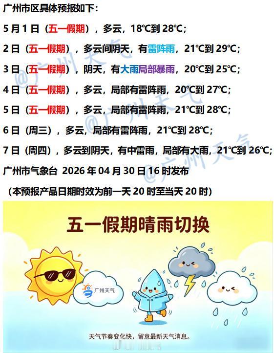 【广州未来七天（5月1日～5月7日）天气概况】广州地区五一假期将至，降雨将停歇两