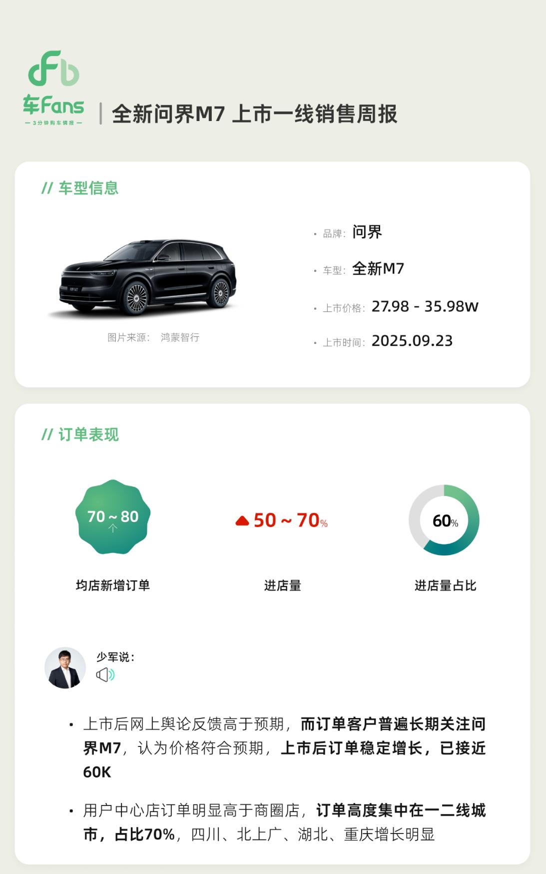 鸿蒙智行上周新增订单突破7.5万台，这一数字在新能源汽车市场掀起了不小的波澜。鸿