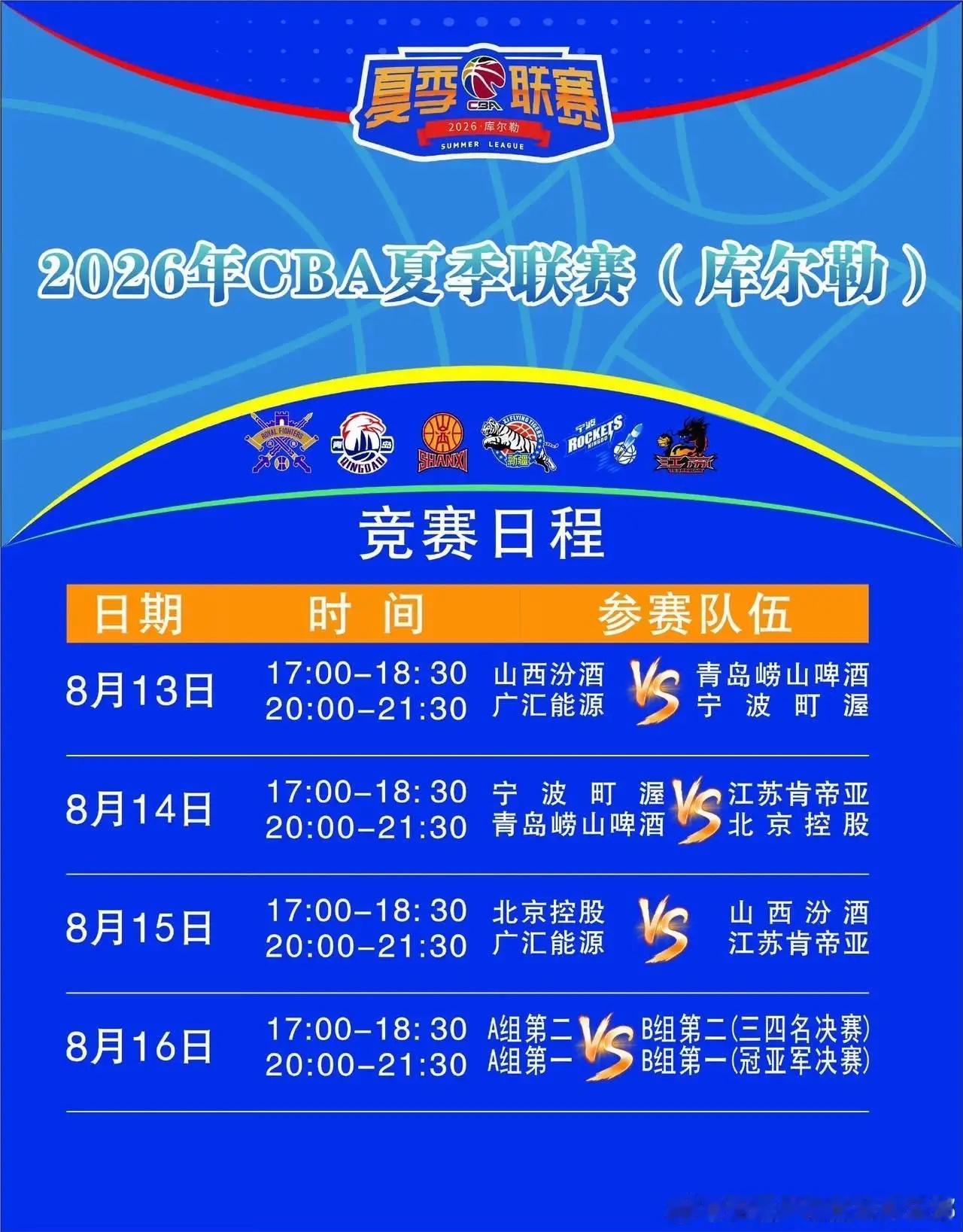 怎么又是这些球员不参加比赛2026年CBA夏季联赛（库尔勒）站