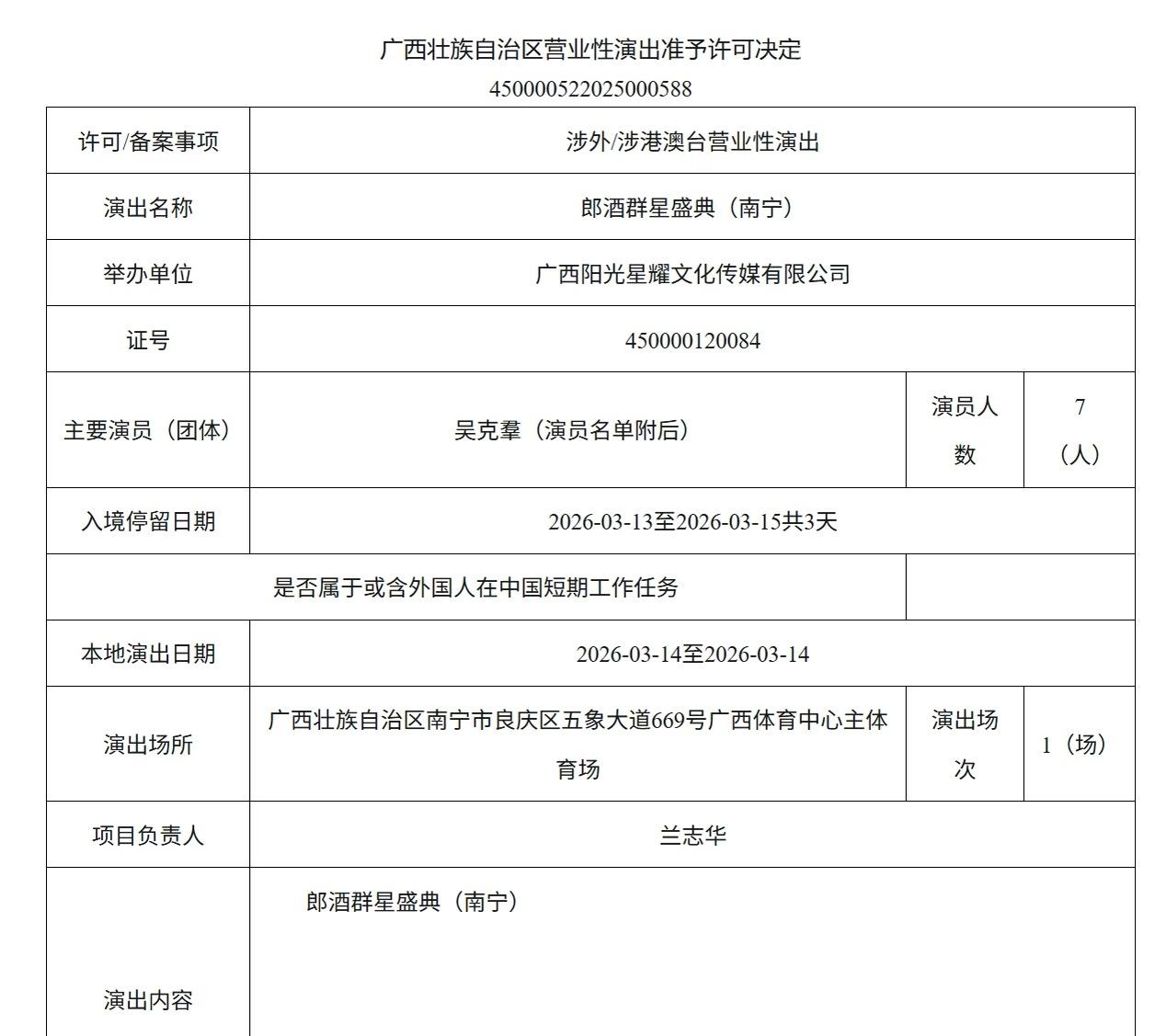 张韶涵李克勤南宁拼盘官宣。此次演唱会阵容强大，张韶涵、吴克群、李克勤、陈慧娴