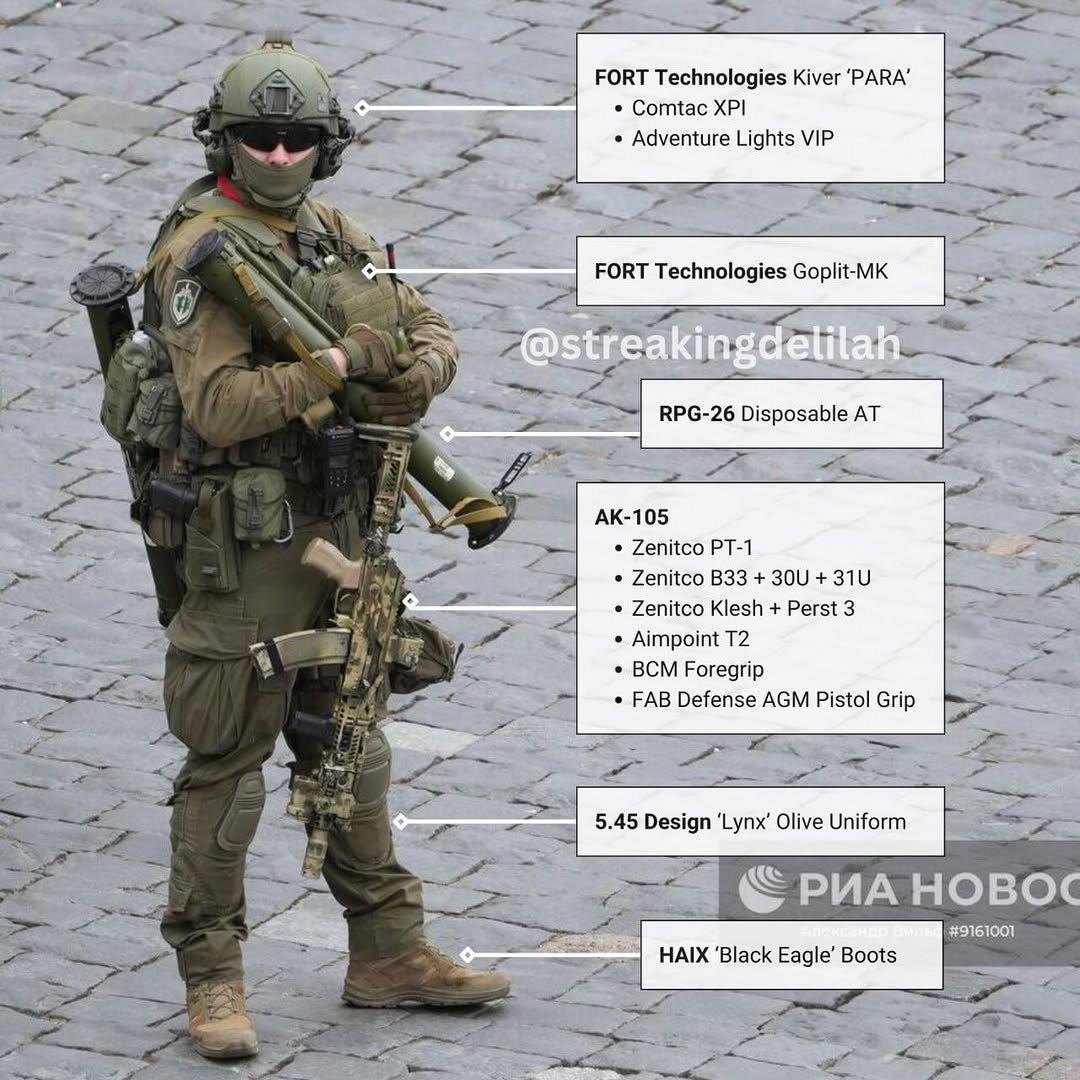 2026年莫斯科胜利日阅兵据报道，特种作战人员携带了贝内利M2（Benelli