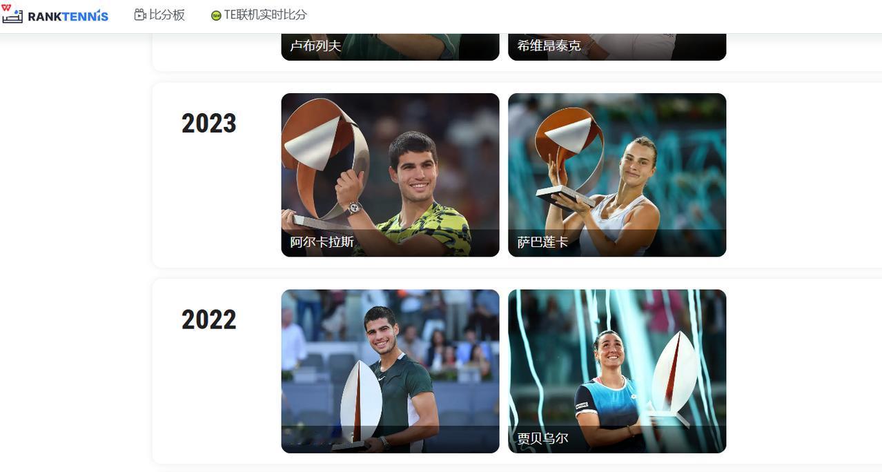 惊喜，WTA1000红土赛事马德里在开拍中！中国金花郑钦文、王欣瑜、张帅出战!