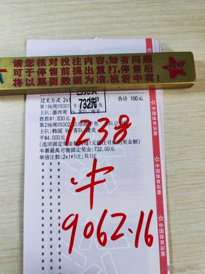 今日收获满满，恭喜昨日同路跟上的大佬们！世界杯开门红，晚上继续！更多精彩置顶回家