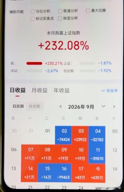 沈鼓昨天离场的可以安心过周末了无疑是草原最靓的仔了，就连乌江望月都说，看兄弟们
