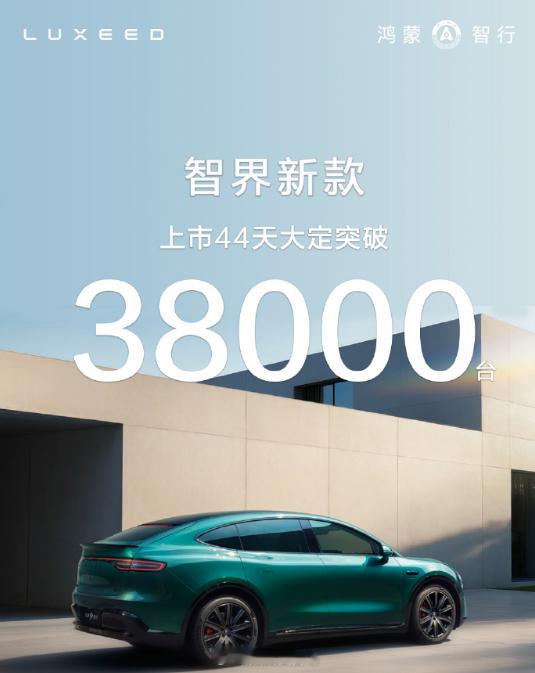 智界新款44天大定38000台，越来越好了呀~今年能够高质量的交付，那么明年