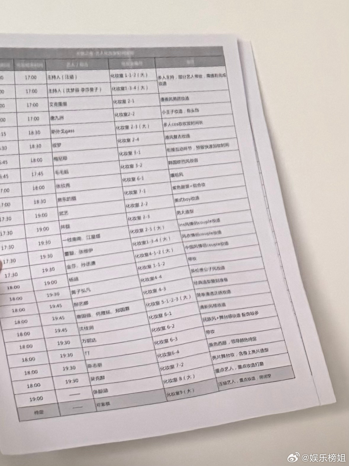网传无忧之夜2025阵容🍉wyzy阵容来了，目前看到有汪涵、沈梦辰、李莎昱子
