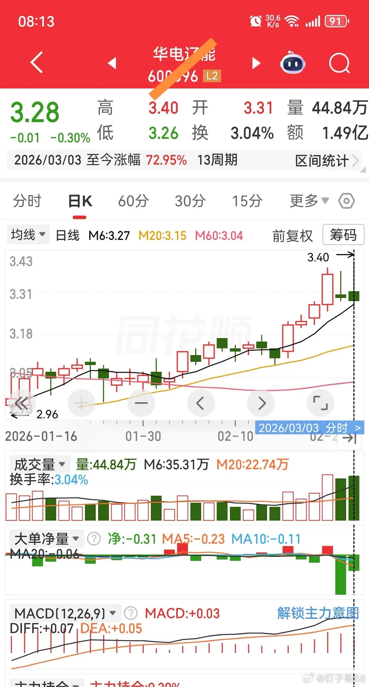 特别友好的“倒车接人”。