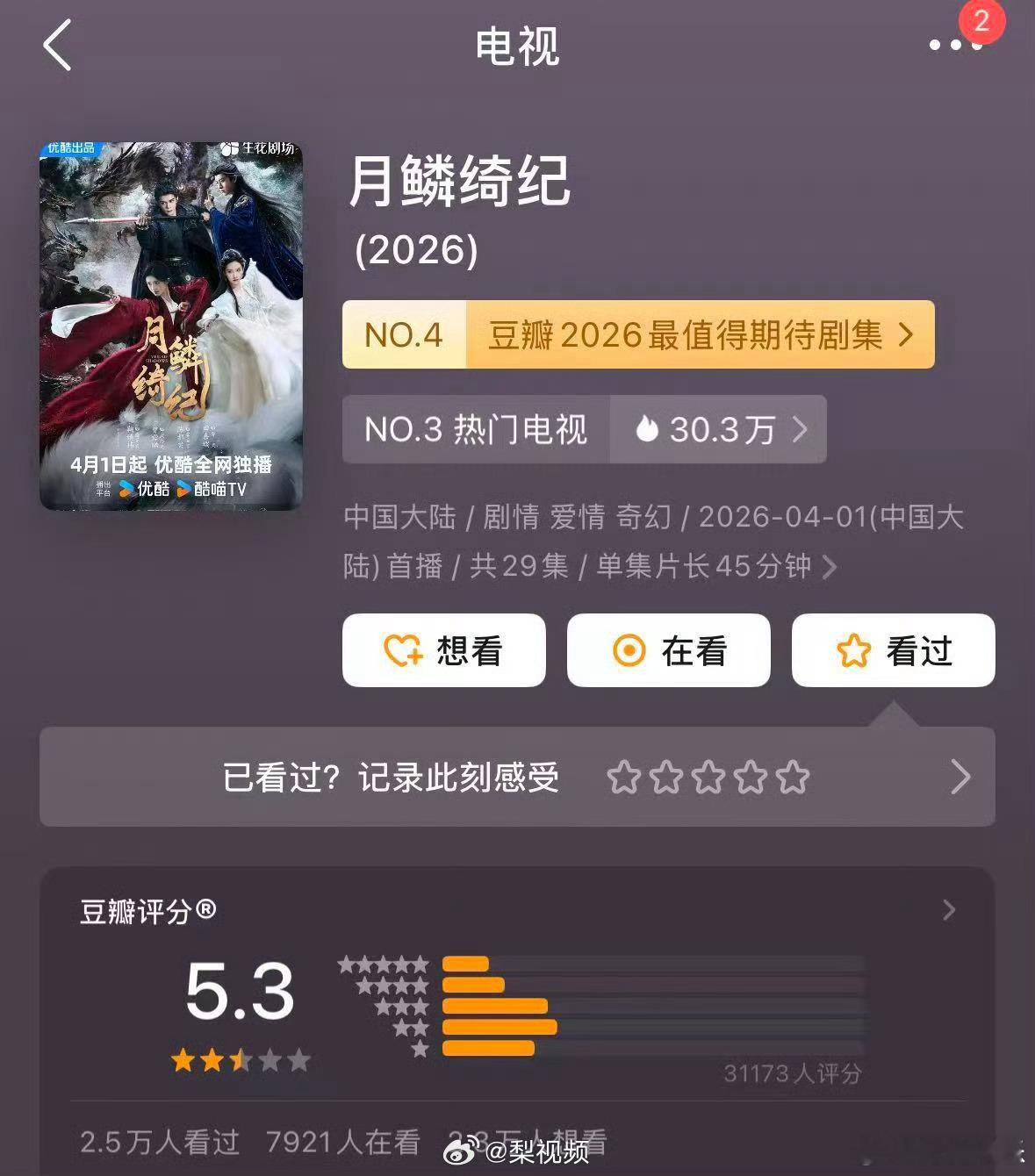 月鳞绮纪豆瓣5.3，冰湖重生豆瓣3.24月17日，电视剧《月鳞绮纪》豆瓣开分