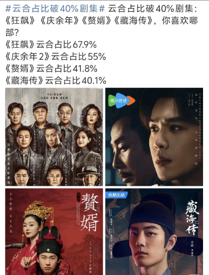 自此，三大平台各有了一部云合破40%的剧！从先到后《狂飙》：爱奇艺，《庆余年》：