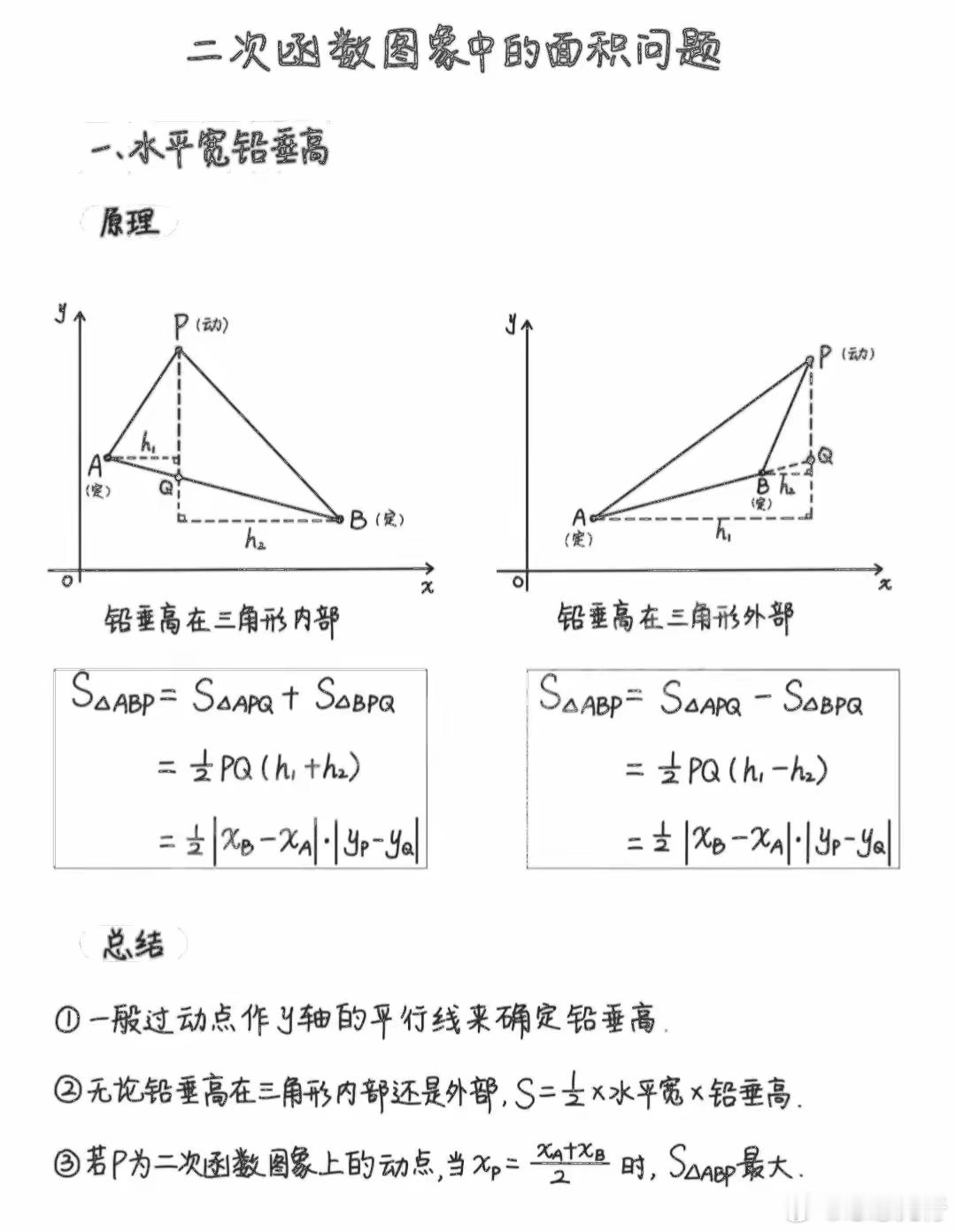 二次函数压轴题之《面积问题》《铅垂线法》&《平行线法》二次函数压轴题很难，但这些