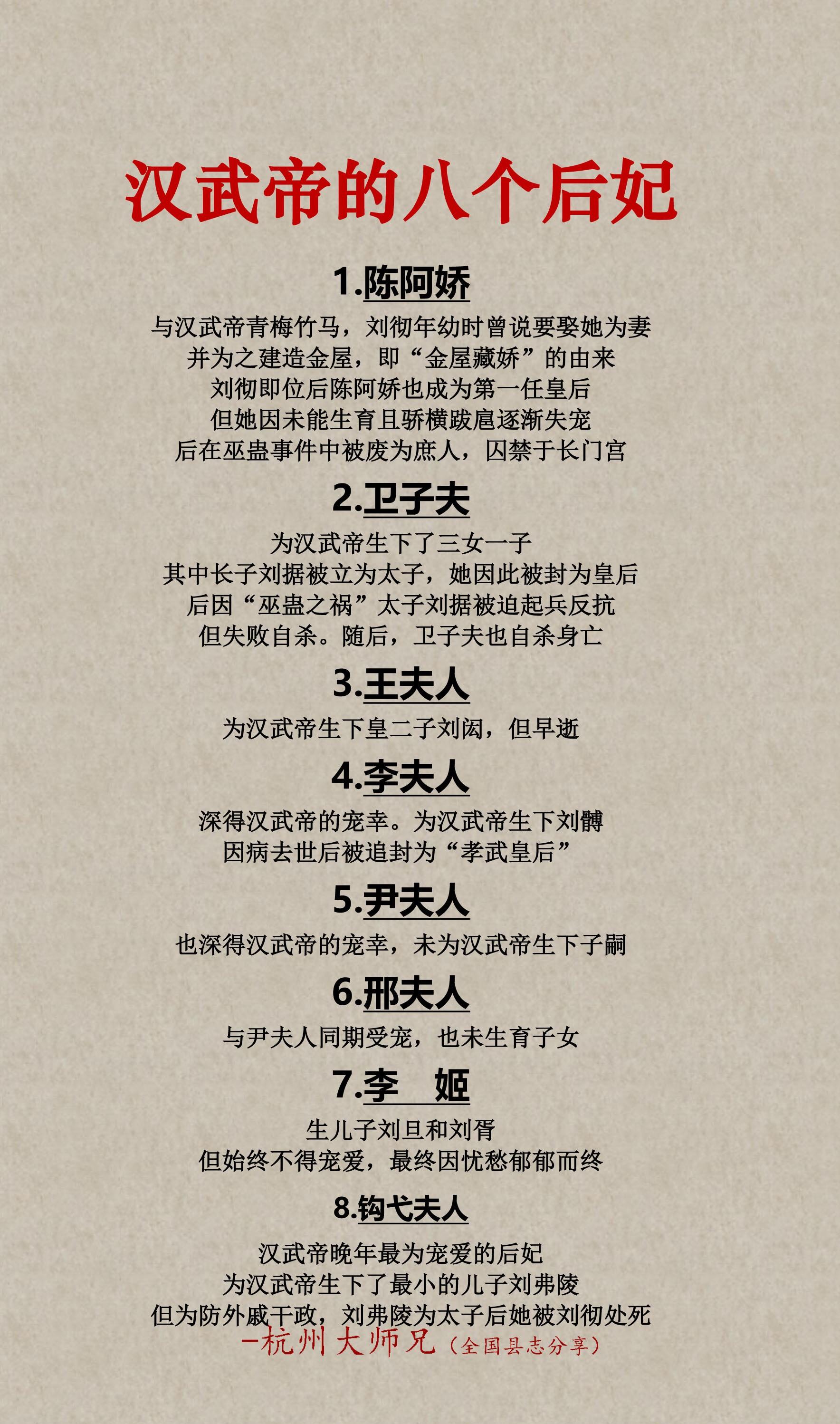 汉武帝的八个后妃一览图