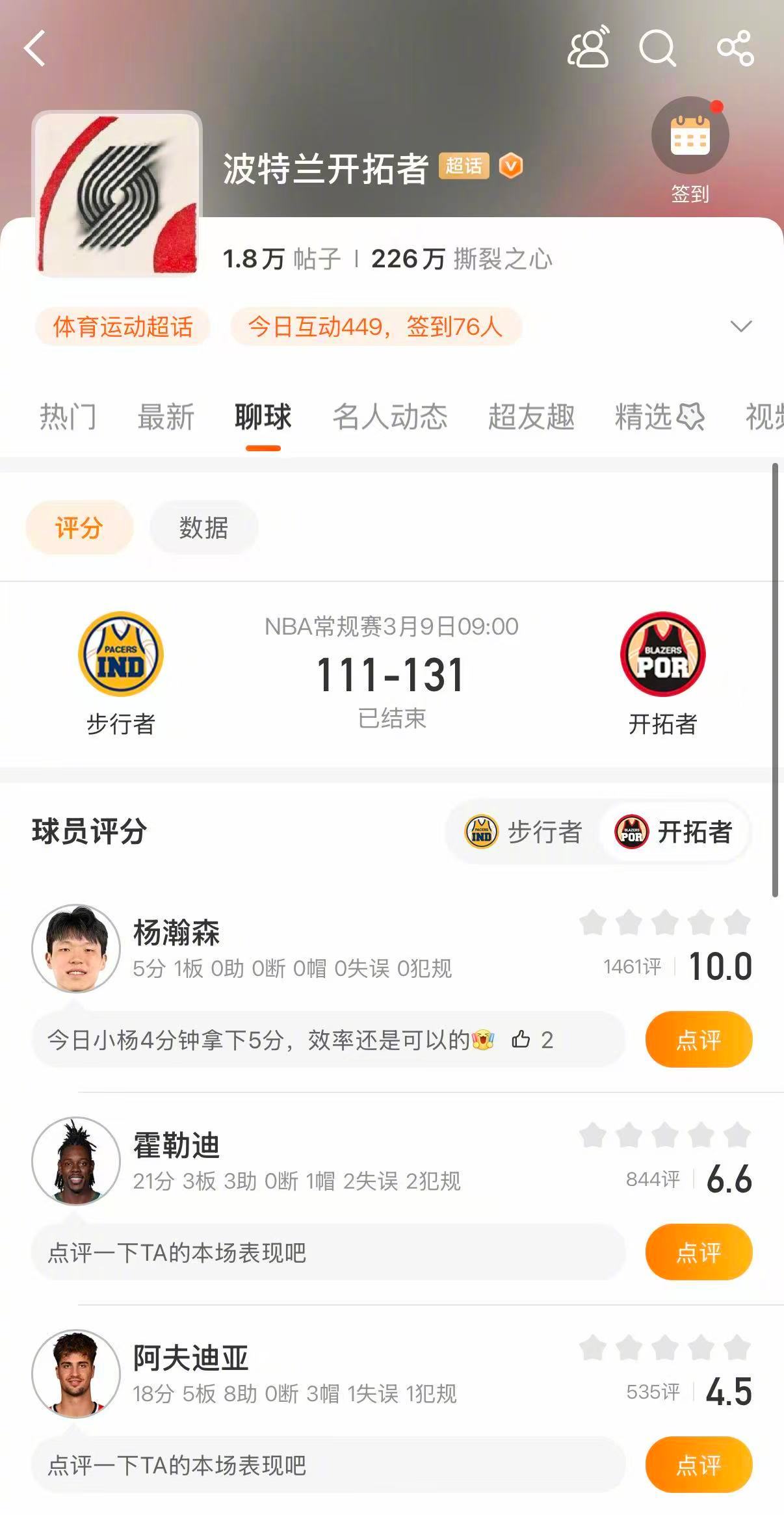 开拓者战胜步行者开拓者131-111战胜步行者。杨瀚森得到5分1篮板，格兰特2