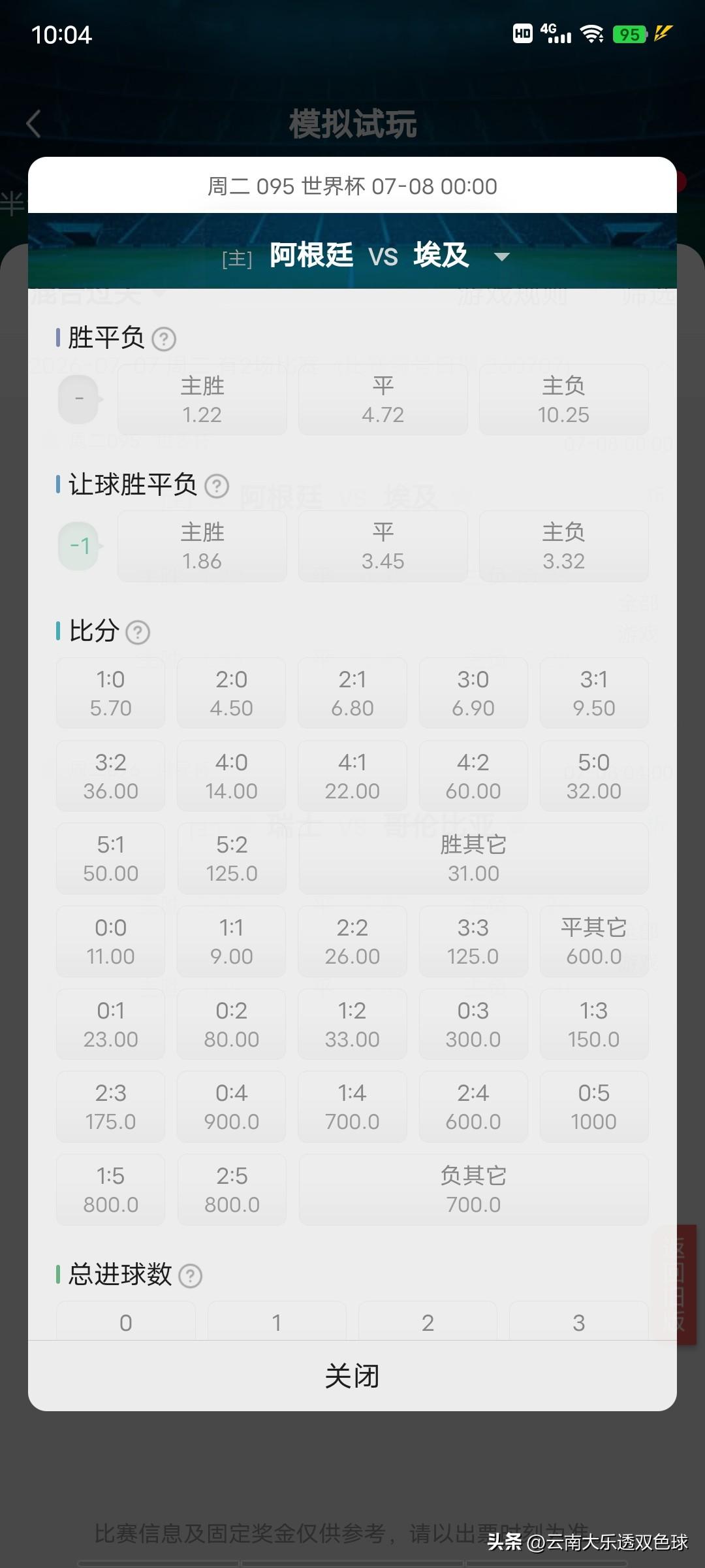 预测下比分和开球世界杯16进8最后两场比赛1.阿根廷vs埃及整体实力