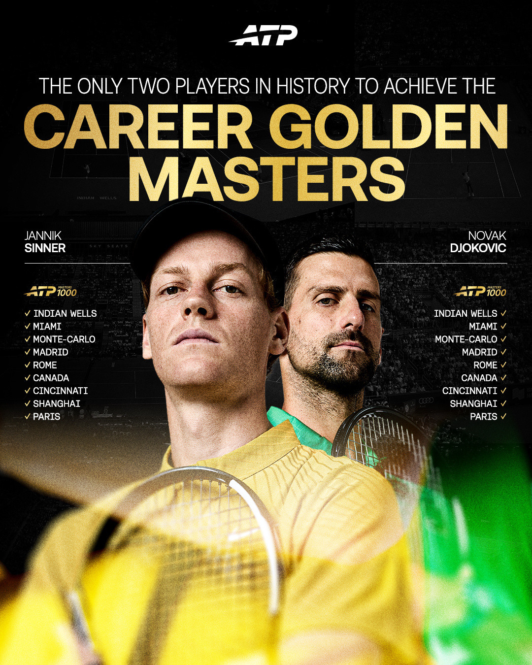 ATP两位金大师：德约科维奇、辛纳恰好两位选手的打法比较接近……目前辛纳技术层