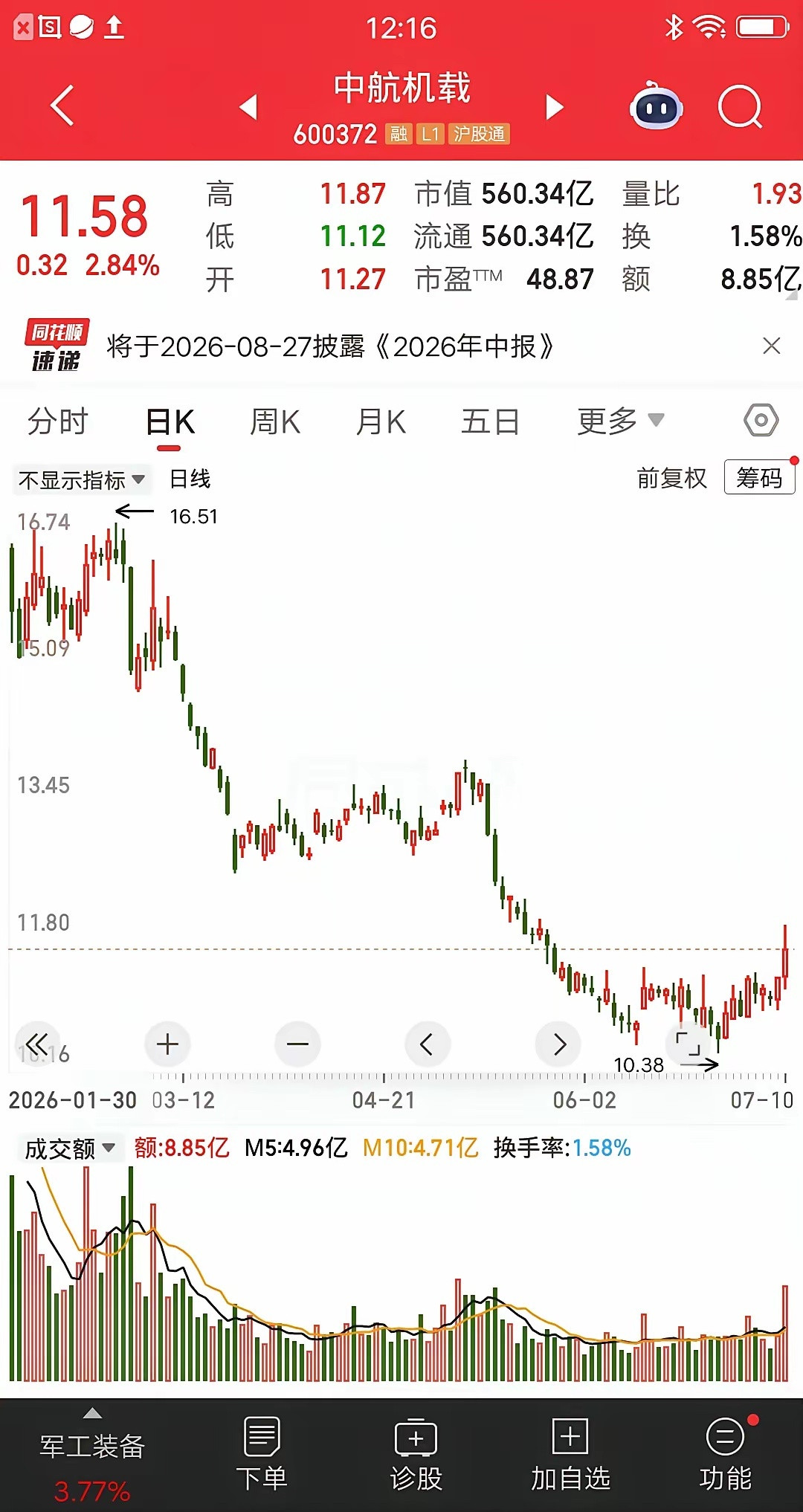 一位股民发视频嚎啕大哭，68万梭哈商业航天赛道，套在里面四个月了。别人站在光里赚