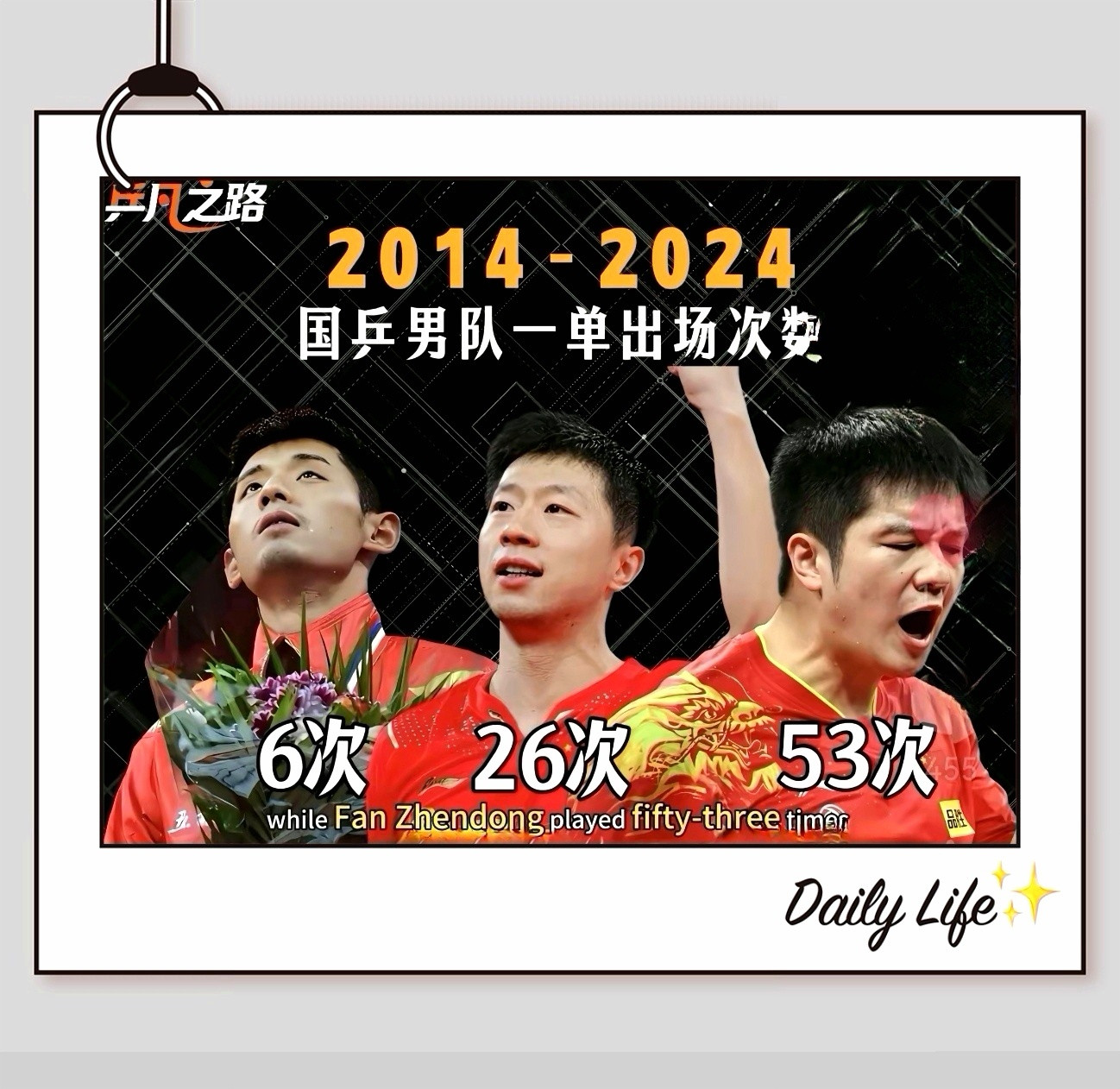 中国从不缺世界冠军，但是一直缺少能代表中国体育精神的标杆走向世界。多个前辈采访中