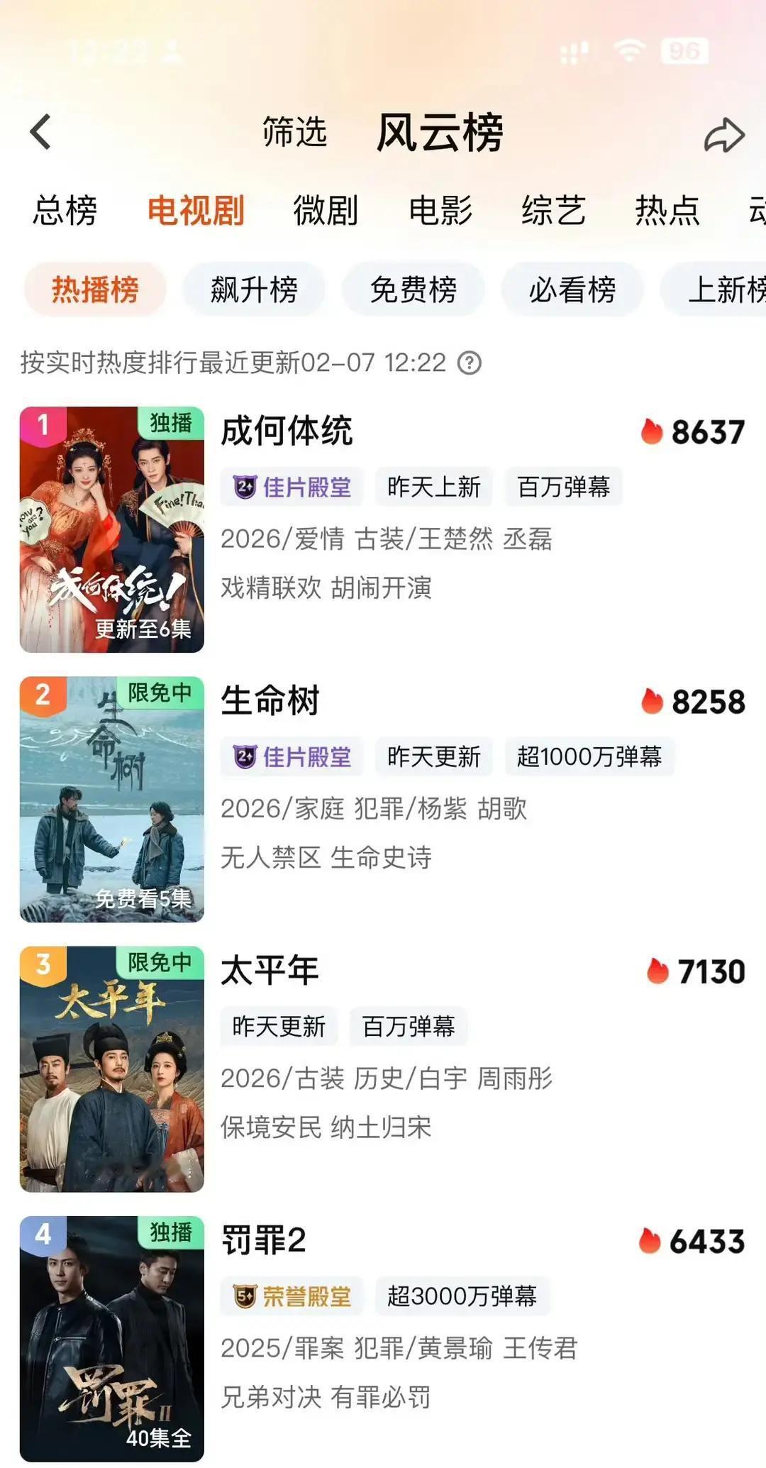 《成何体统》动画开播24小时，播放量破5000万。B站弹幕挤满屏幕，全是“这