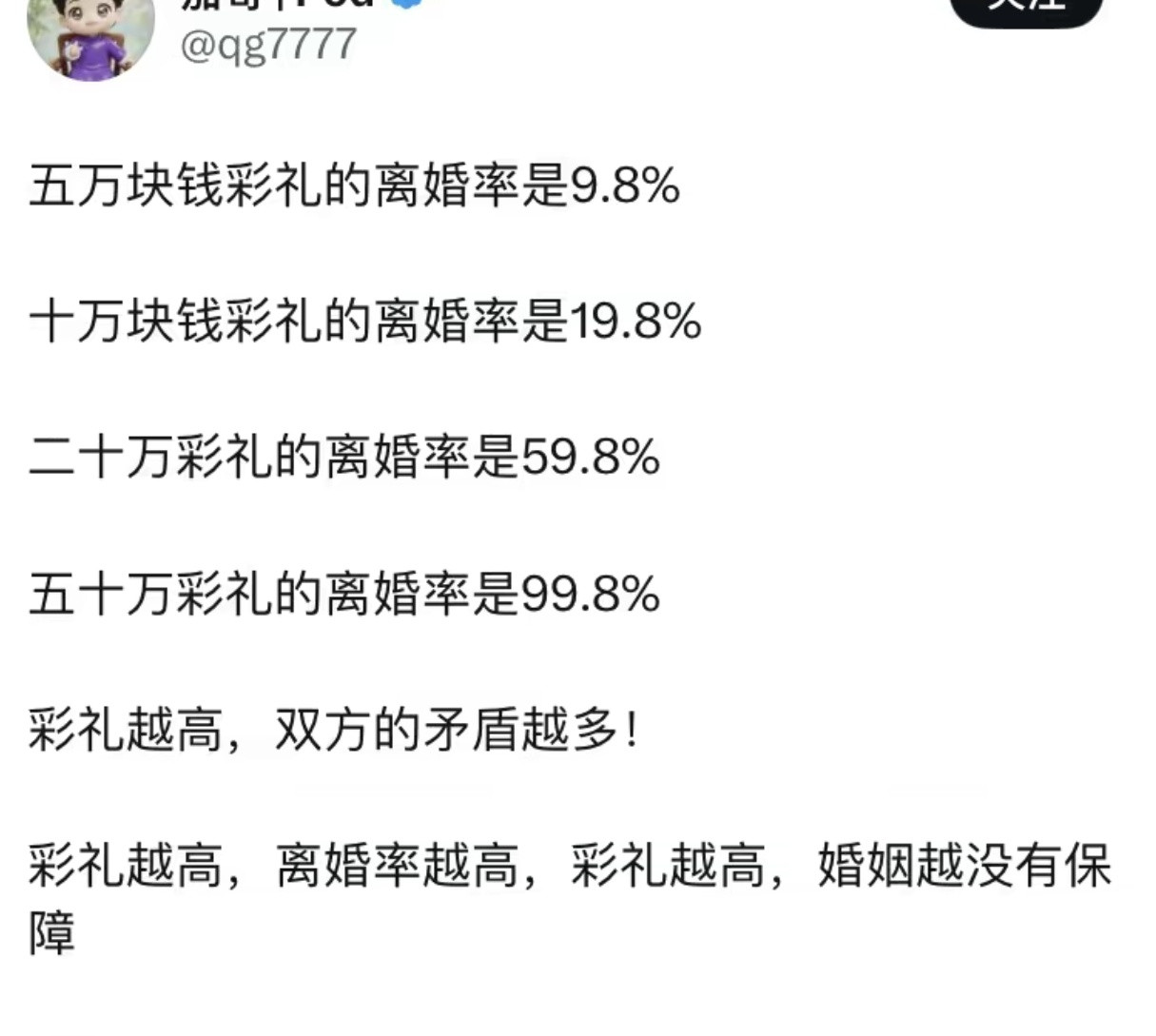 彩礼越高，婚姻反而越没有保障。