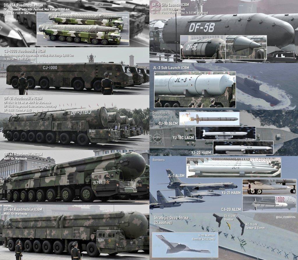 武德充沛，外媒列举的东大主力舰艇、战略导弹、反舰导弹一览图！外媒的一年总结报道时