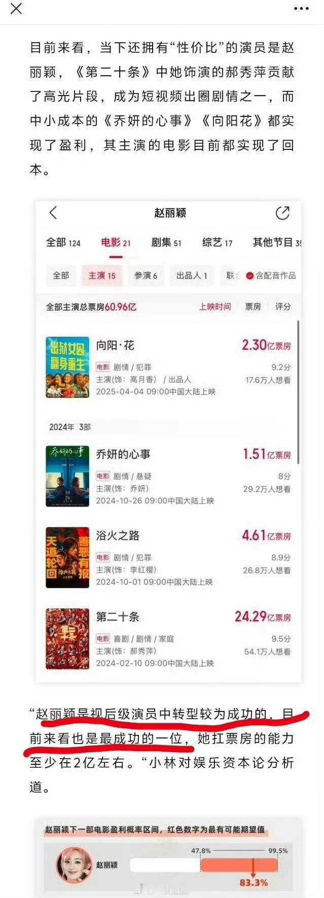我丽又被夸啦，这是客观的也是事实《第二十条》郝秀萍成为高光片段，《乔妍的心事》