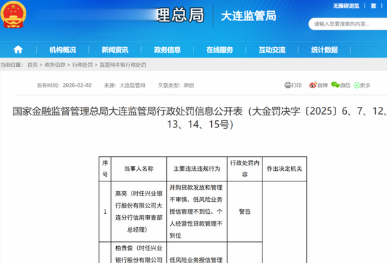 兴业银行大连分行多人被罚, 不久前才吃了470万元罚单