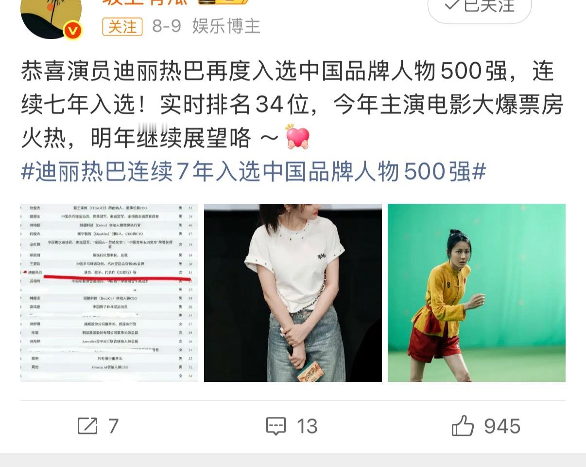 功夫女足新加坡拿下当周新片票房第一我们祝福功夫女足拿下新加坡票房第一迪丽热巴二番