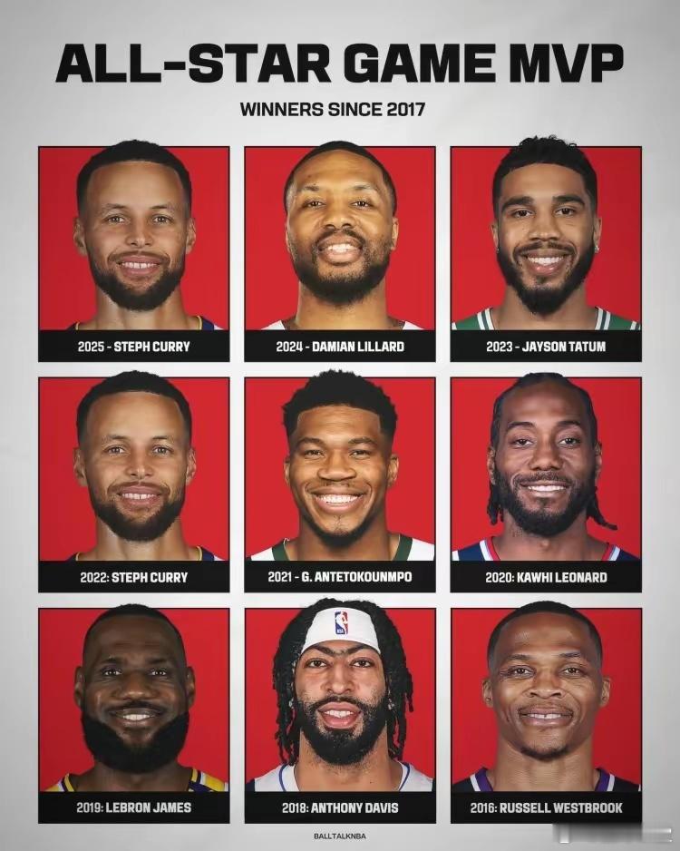 近10年全明星MVP，哪一个最水？