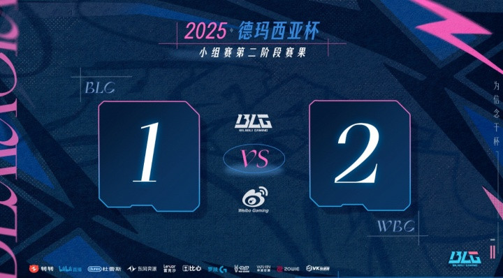 BLG粉丝怒斥不敌WBG: 十六强还在没脸没皮 我们是倒一!