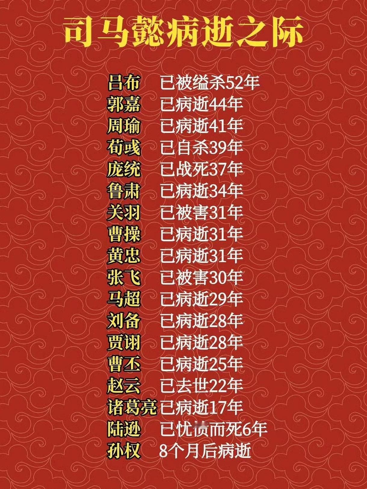 曹操、曹丕、曹叡，哪一个不是乱世英主？论心机、论驭下、论手段，随便拿一个出来，都