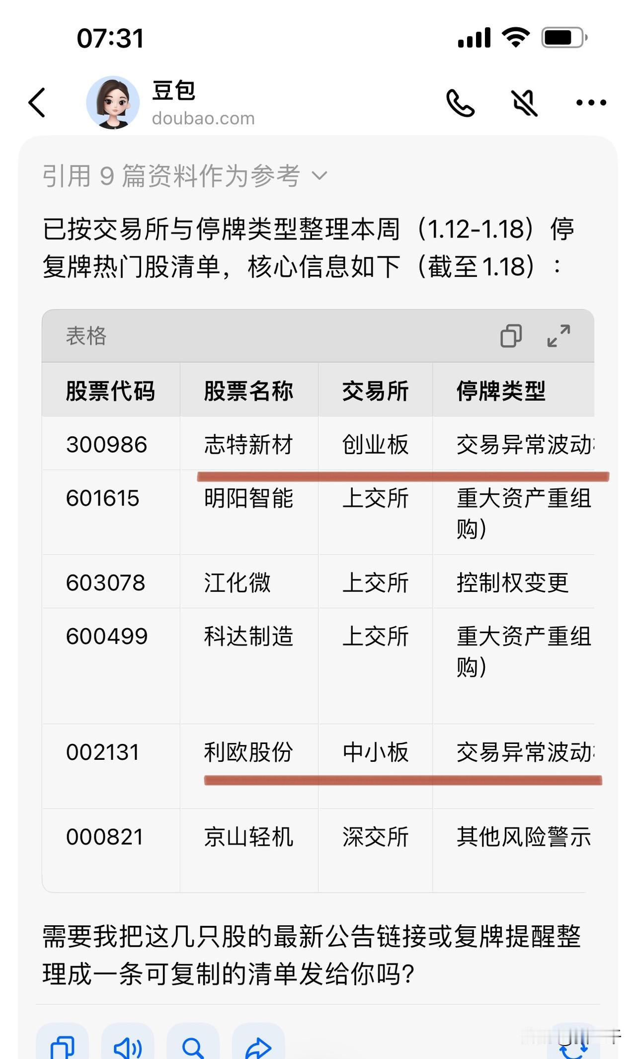 高标股情绪降温，周末也是给股民充分的消化时间。利欧股份在过去10年已经走好几