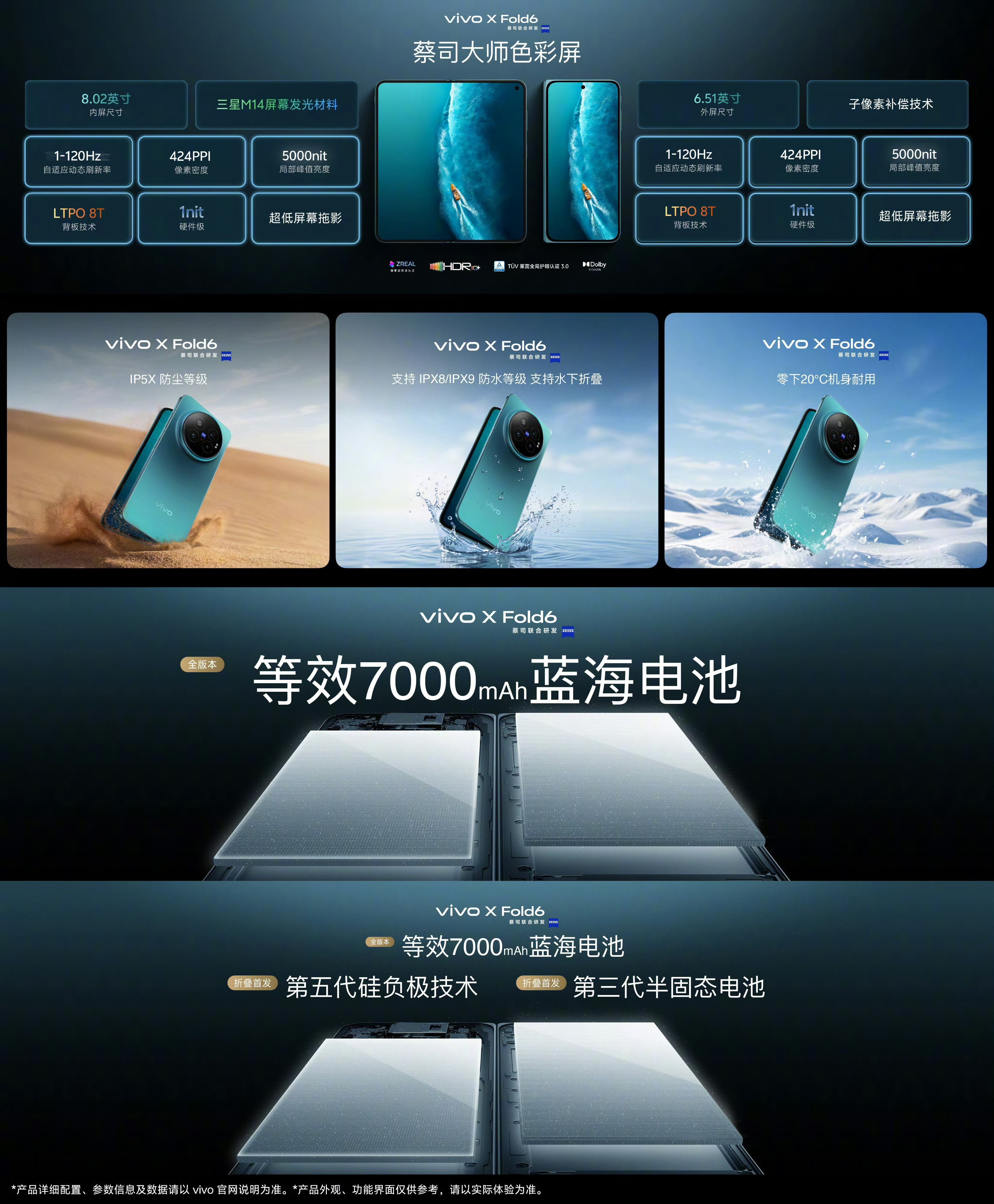 vivoXFold6这代真把折叠屏补全了：5000nit双屏、IPX9防水、