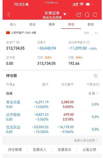 77万炒到31万！朋友炒股半年亏掉一半，割肉后整个人都变了<br />...