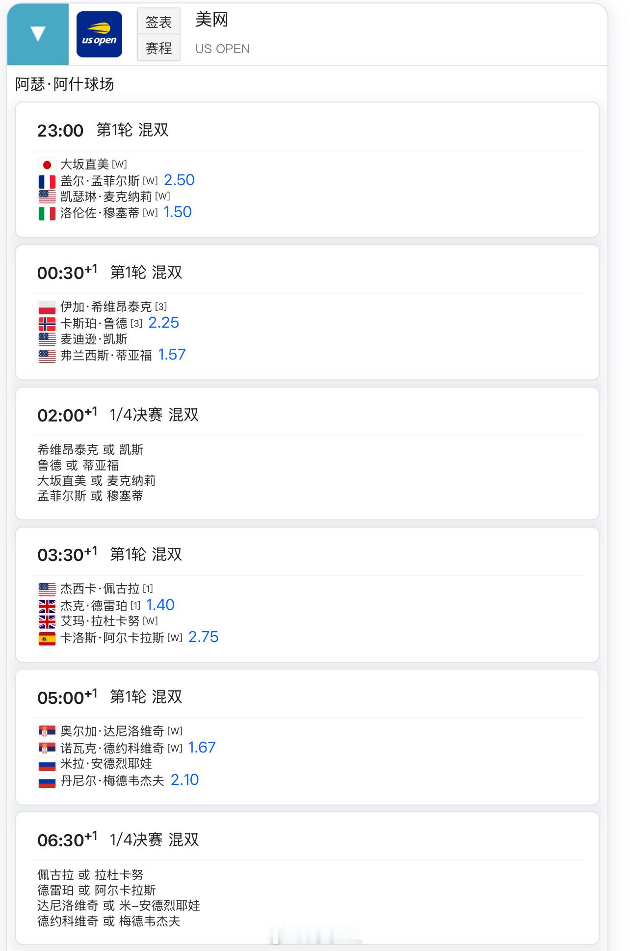 美网混双比赛，今日开打！好期待呀！想看埃拉尼和莱巴金娜那一场[笑着哭]美网20