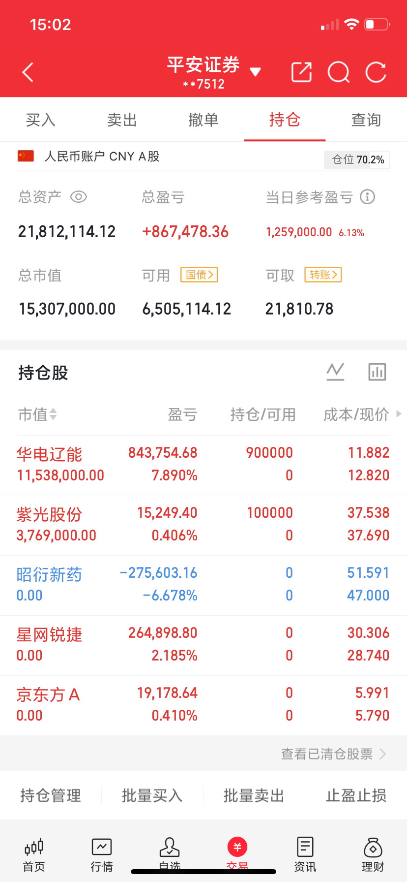 看图说话兄弟们，懂的都懂！