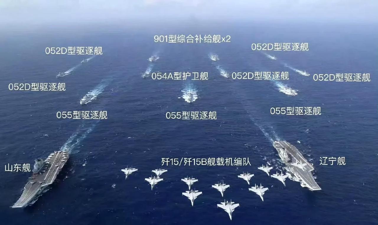 大家坐等再次出现的盛况，应该就这几天就有照片出来。2024年双航母编队在南海演