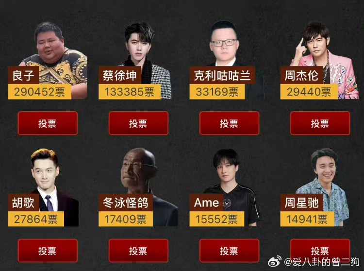 良子断层超过蔡徐坤虎扑男神大赛良子29万票断层赢过蔡徐坤！这黑马当得太刺激，后续
