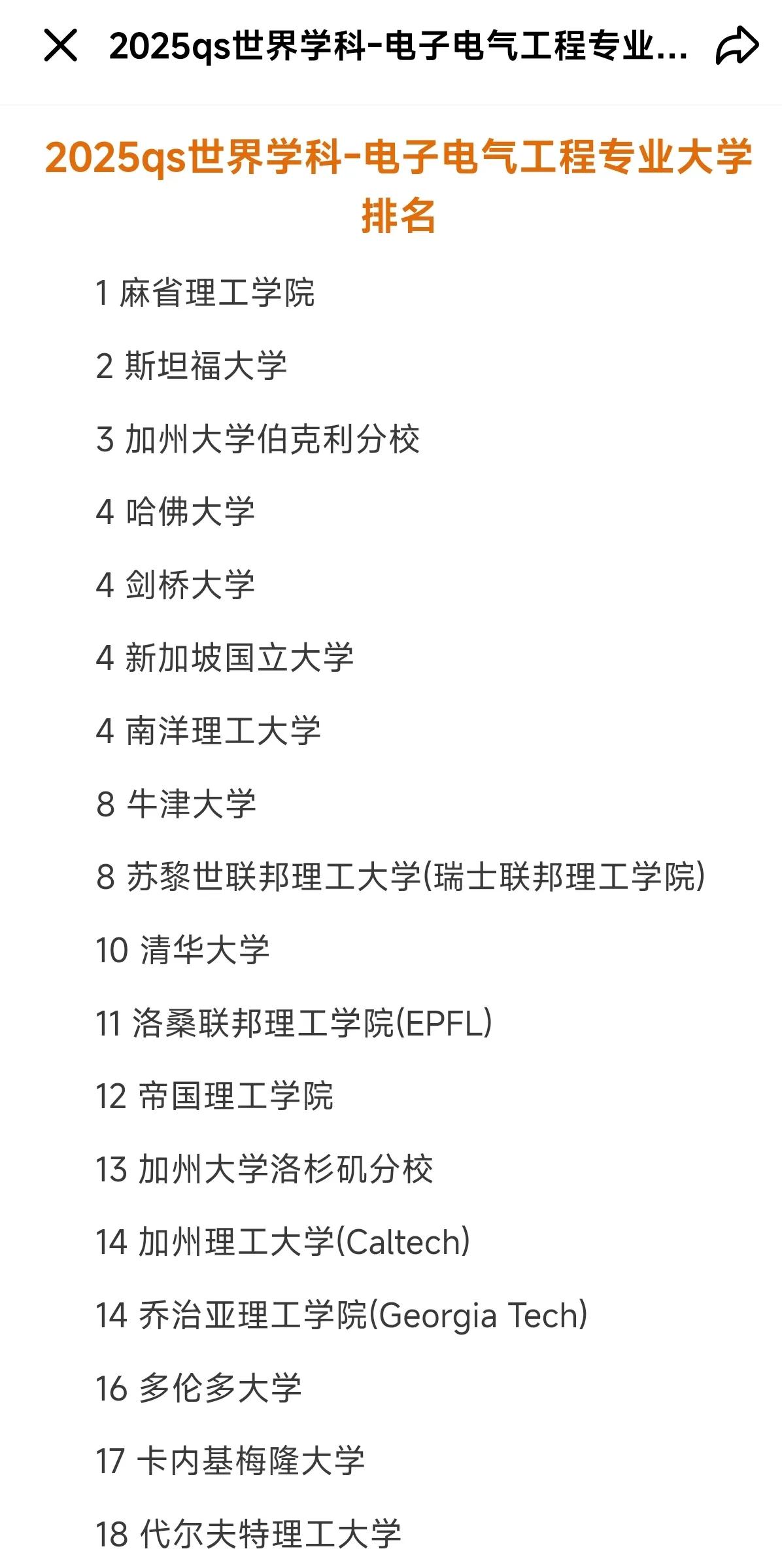 电子电气工程专业哪些高校排名世界前100？我们来看2025年最新世界排名。根据2