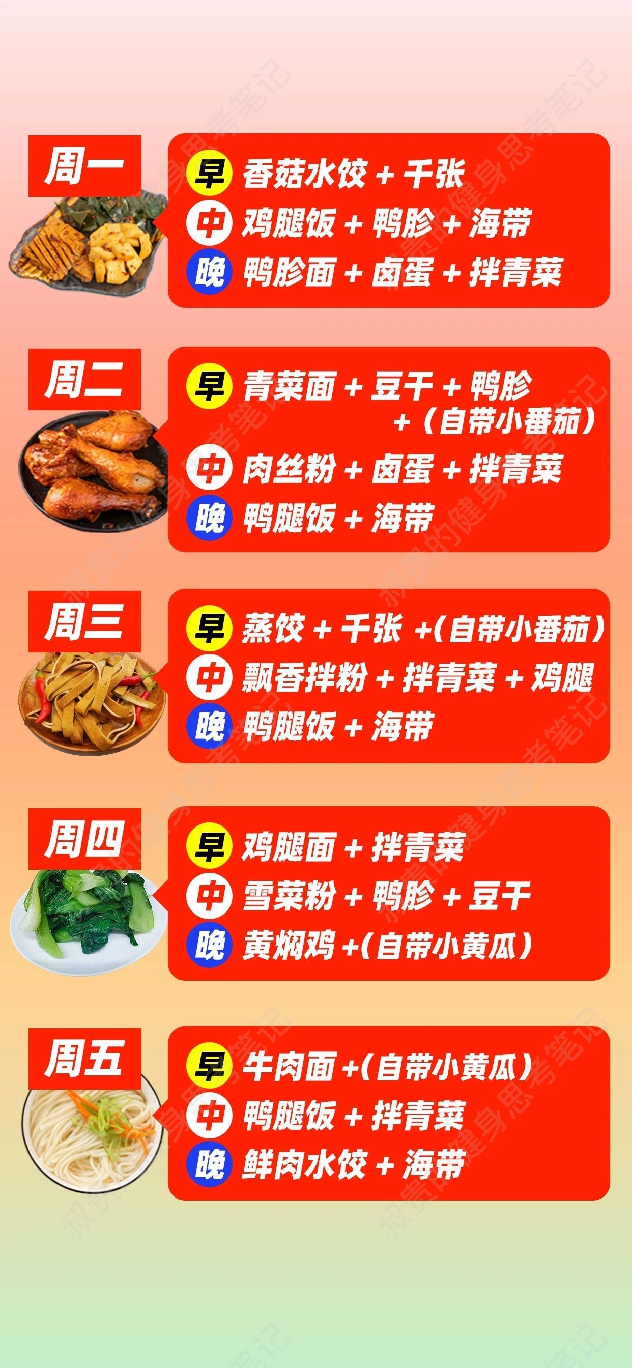 沙县小吃12元鸡腿饭减肥餐火了之前，就看过叔贵分享的沙县减肥食谱，后来试过，但