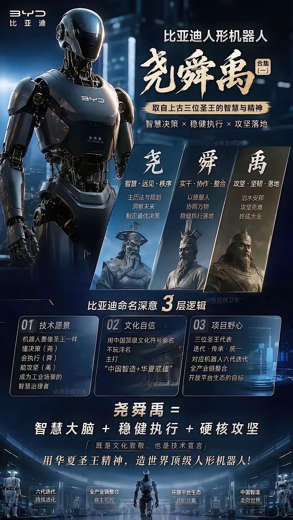 比亚迪人形机器人定名尧舜禹！藏着满满的中国底气比亚迪人形机器人取名尧舜禹，