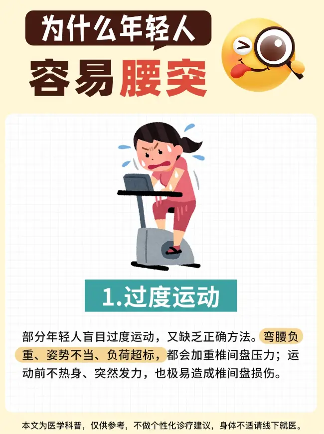 年轻人腰突 4 大诱因，看看你中招几个👇 谁懂啊！现在二十多岁腰突的...