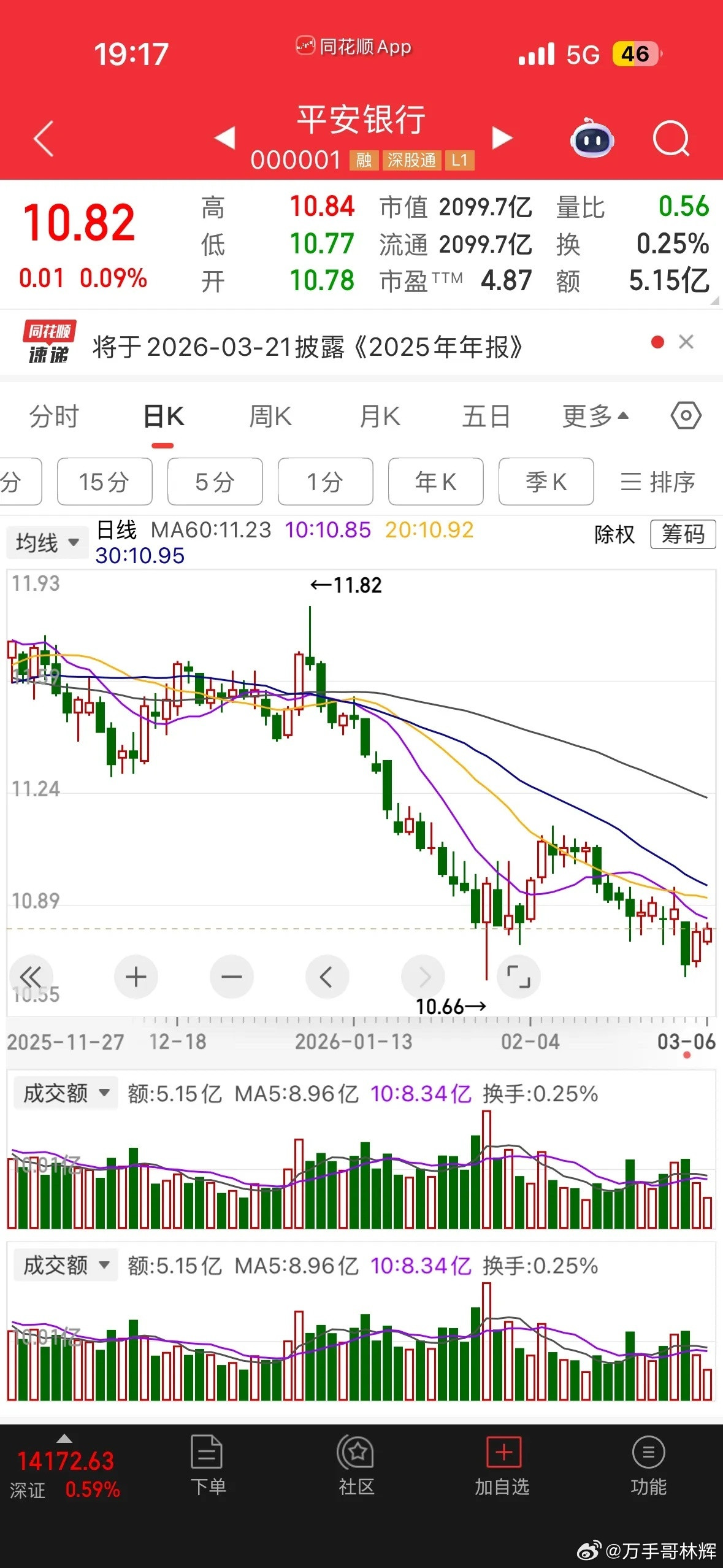 平安银行一边是看着诱人的高股息，一边是为持续下滑的营业收入担忧，这背后到底是什么