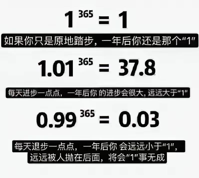 世界上公认最珍贵的三个词“认真、坚持、感恩”认真的人改变了自己，坚持的人改