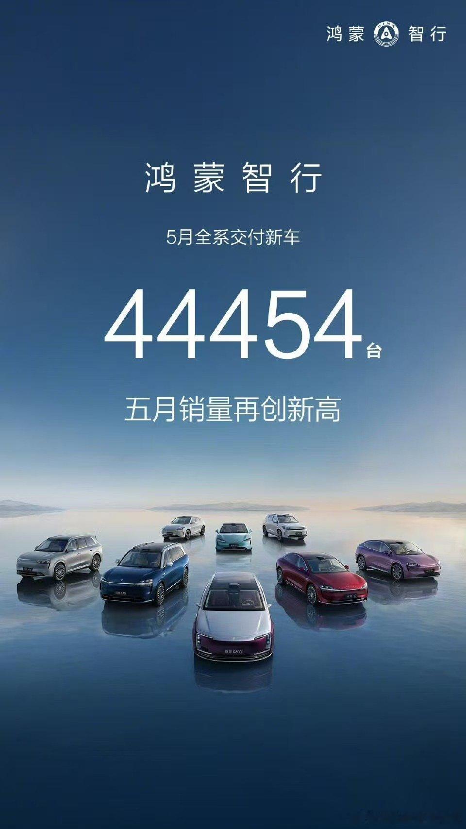 鸿蒙智行五月份销量再创新高，六月份简直不敢想了[doge]鸿蒙智行​​​